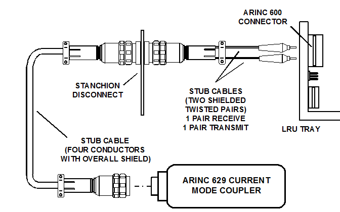 2125_sub cables.png